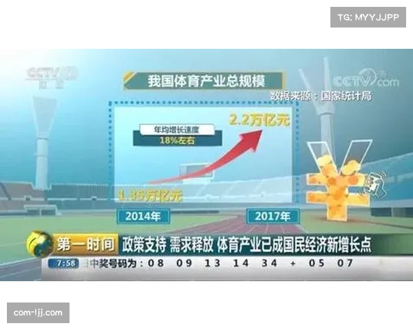 体育产业纳入区域发展规划 获得政策支持