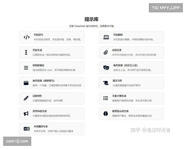 DeepSeek提示词通用公式助力篮球报道内容生成